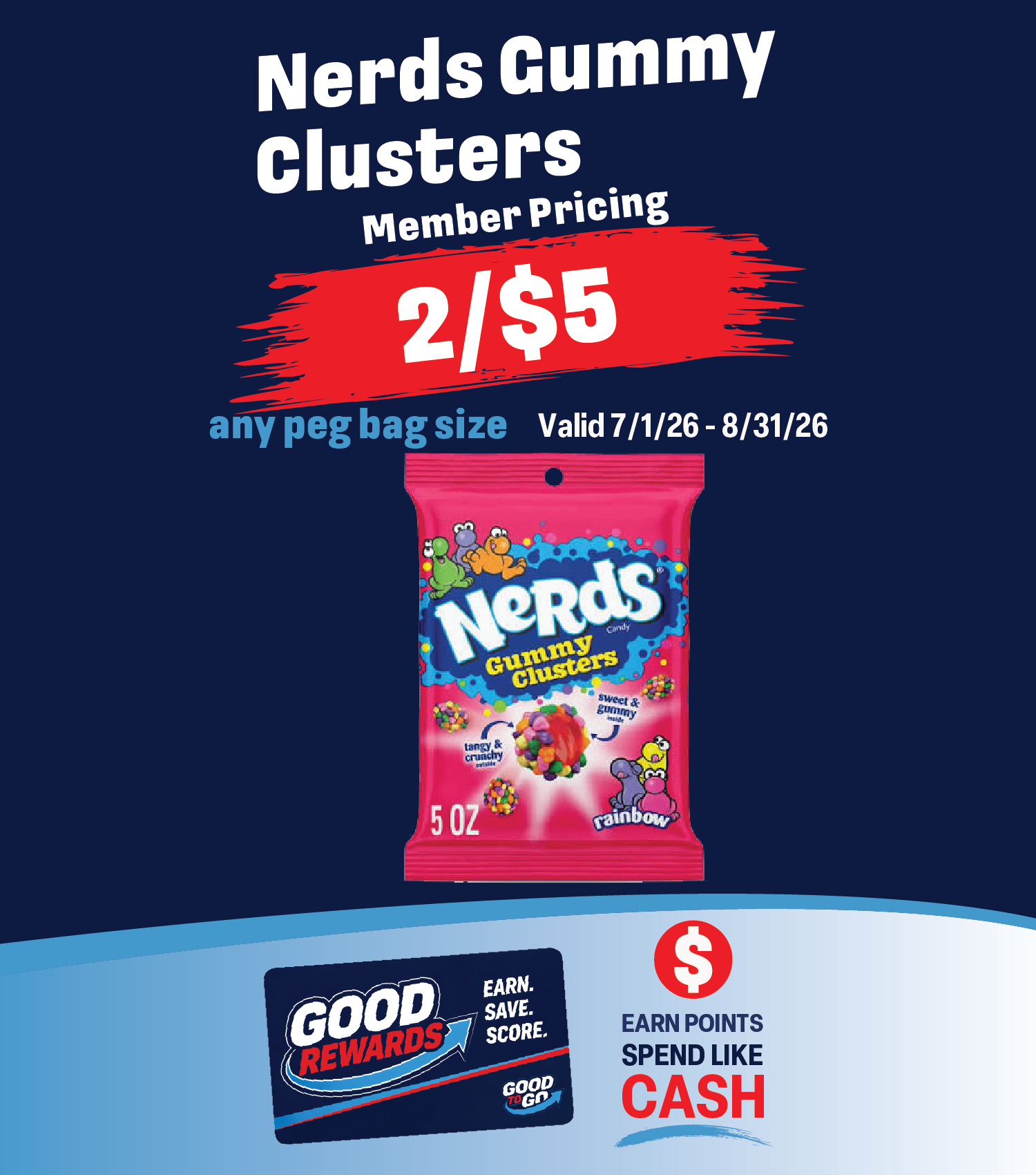 Nerds_Gummy_Clusters_1.png